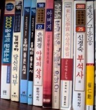 Современные литературные течения в Корее в XX веке